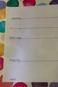 Example guidance lines